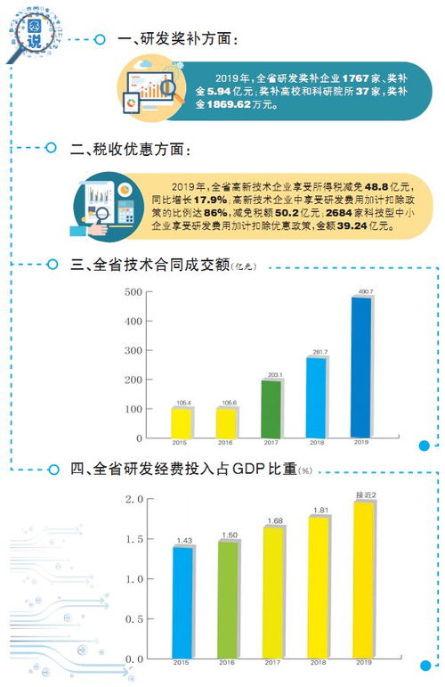 真抓实干在湖南丨科技创新牵引湖南奔跑